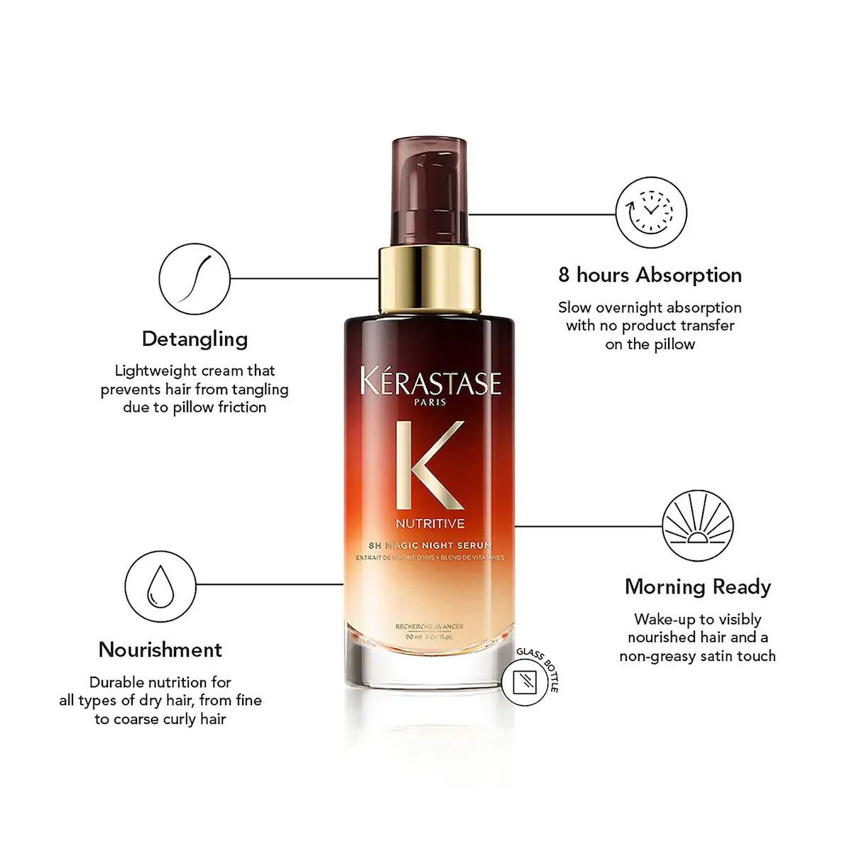 AnyConv.com__Nutritive 8H Magic Night Serum2 AnyConv.com__Nutritive 8H Magic Night Serum2